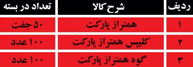 بسته بندی تراز کننده پارکت